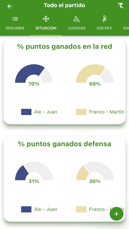 Digcoach Analytics screenshot-6