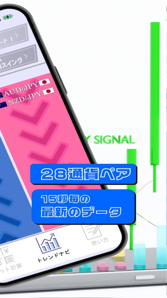 #2. FXロット自動計算・トレンドナビ (iOS) 由: 株式会社WIB