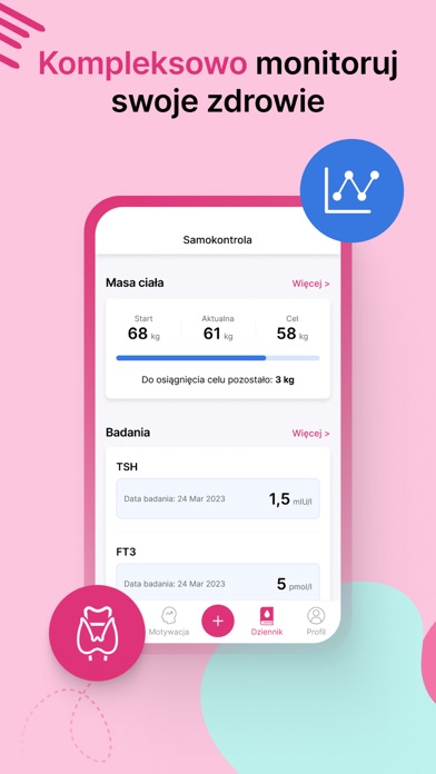 Mamhashi - zdrowie w Hashimoto Screenshot