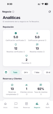 Te Resuelvo iPhone screenshot 1
