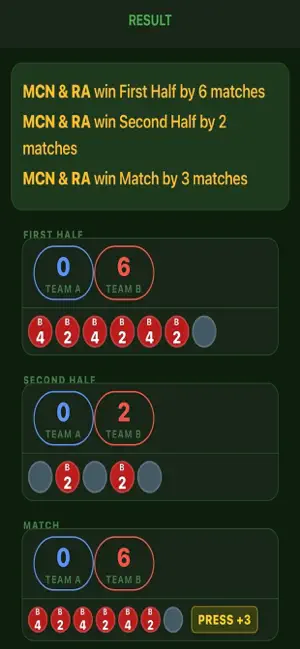 AutoPress Golf screenshot 4