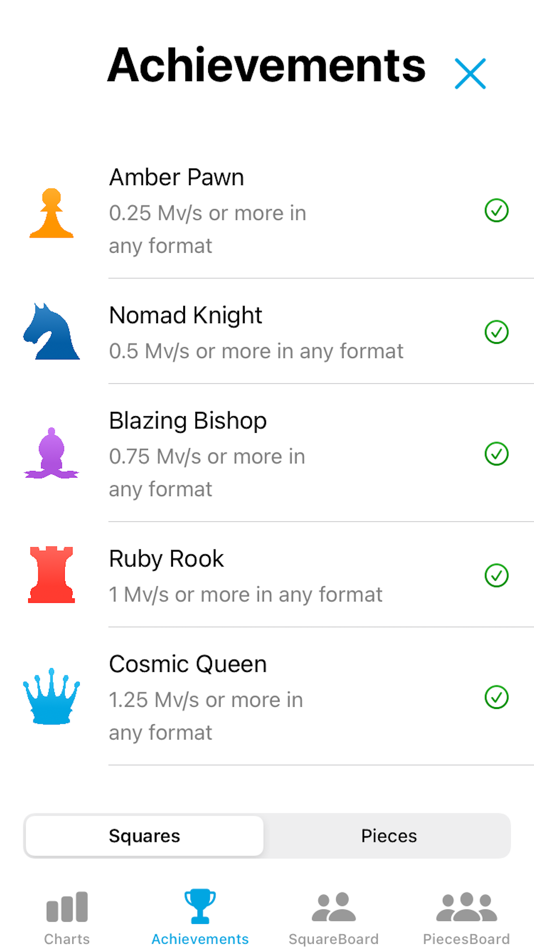 #5. Chess Notation Lab Pro (iOS) Podle: Nishat Majid