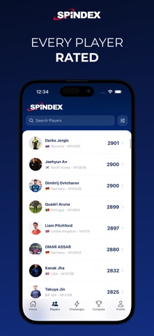 SPINDEX Ratings Screenshot 4 of 6