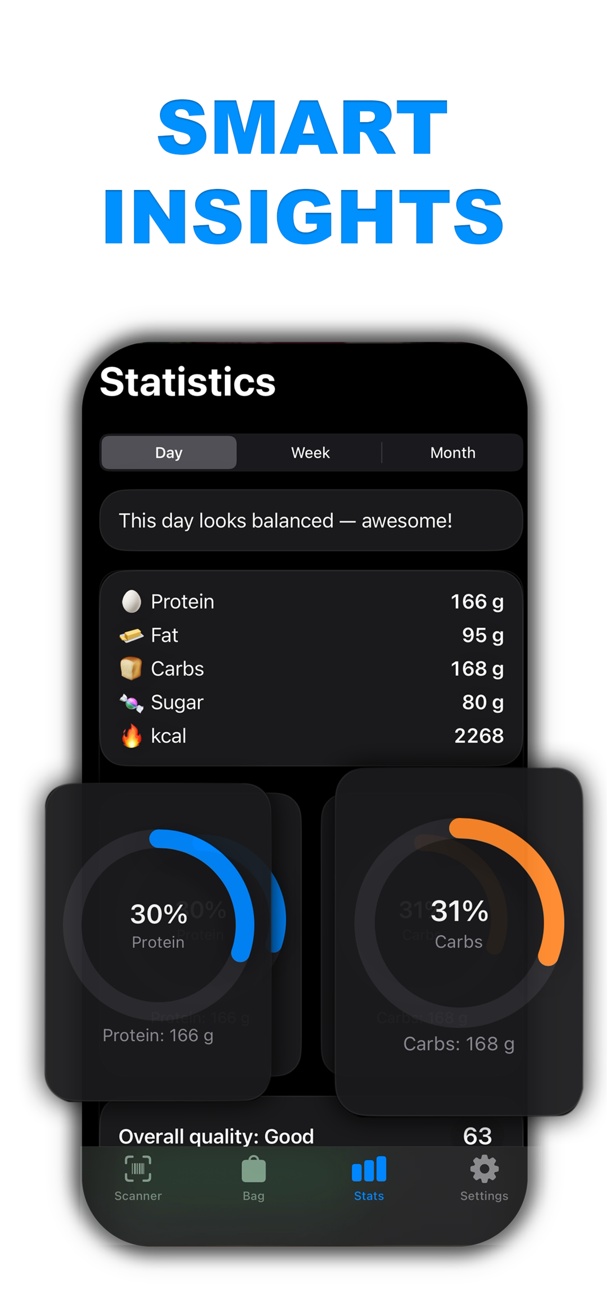 ScanProds: Nutrition Scan