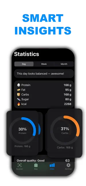 ScanProds: Nutrition Scan screenshot 4