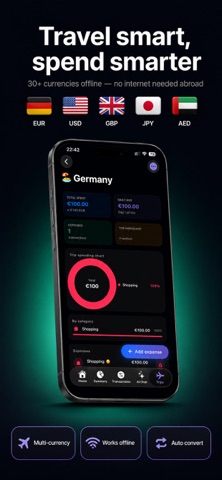 Spendwise AI: Expense Tracker Screenshot 4 of 10