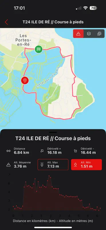 T24 Xtrem Triathlon screenshot 5 of 6