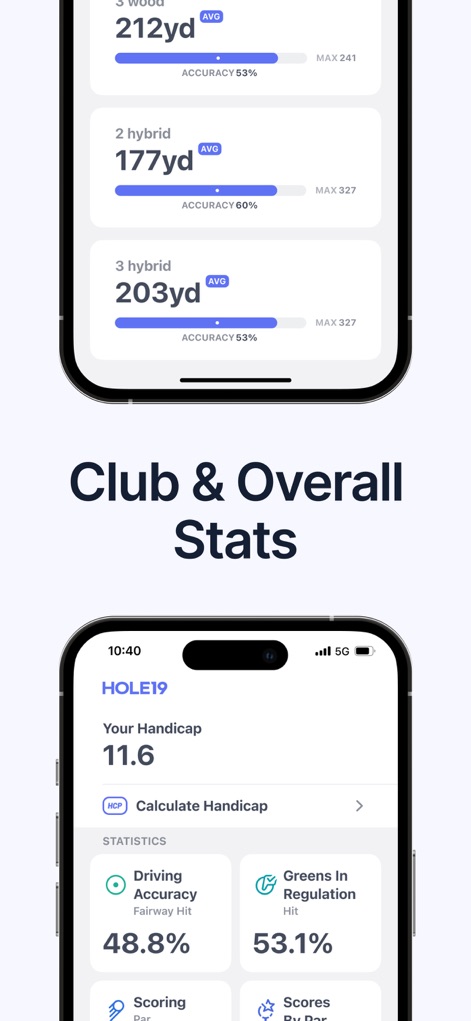 Hole19: Golf GPS Range Finder - Users gain valuable insights from detailed club performance statistics and overall game metrics such as driving accuracy and greens in regulation percentages.