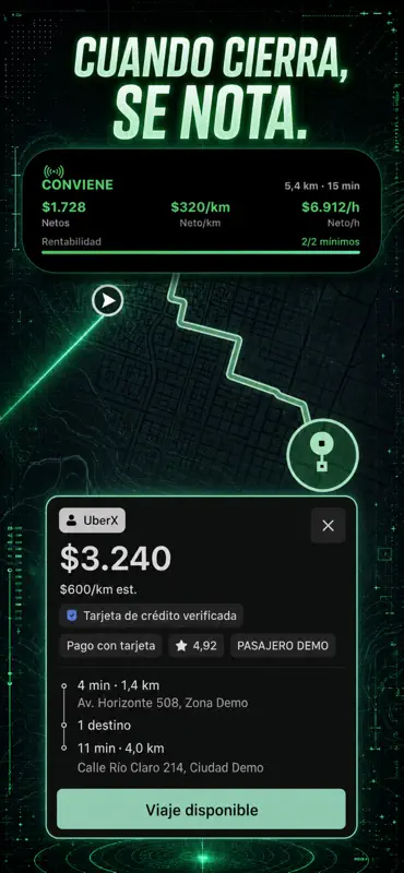 Cuadra tus viajes screenshot 8 of 8