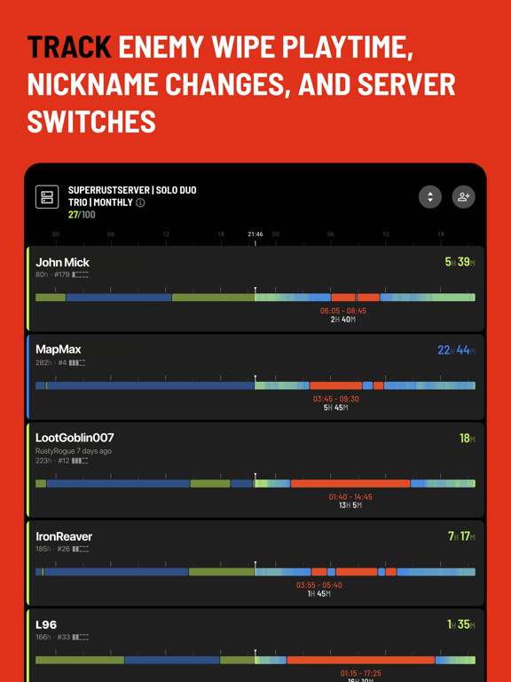 Raidboi-1129: Rust Calculator iPad screenshot 6 - Utilities app