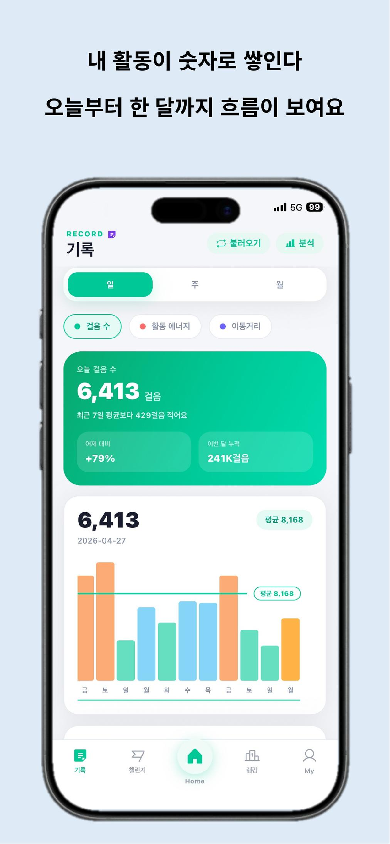 할래말래