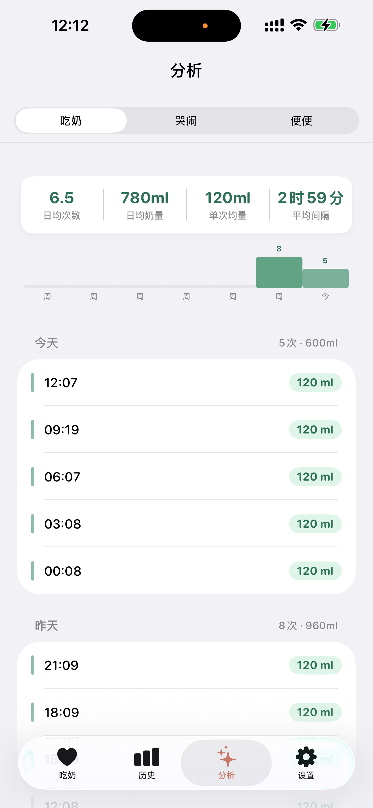 安宝儿 - 新手爸妈科学喂养小帮手