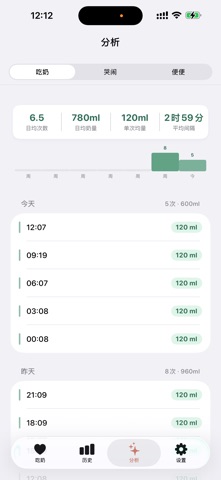 安宝儿 - 新手爸妈科学喂养小帮手 screenshot