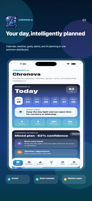 Chronova AI screenshot 2