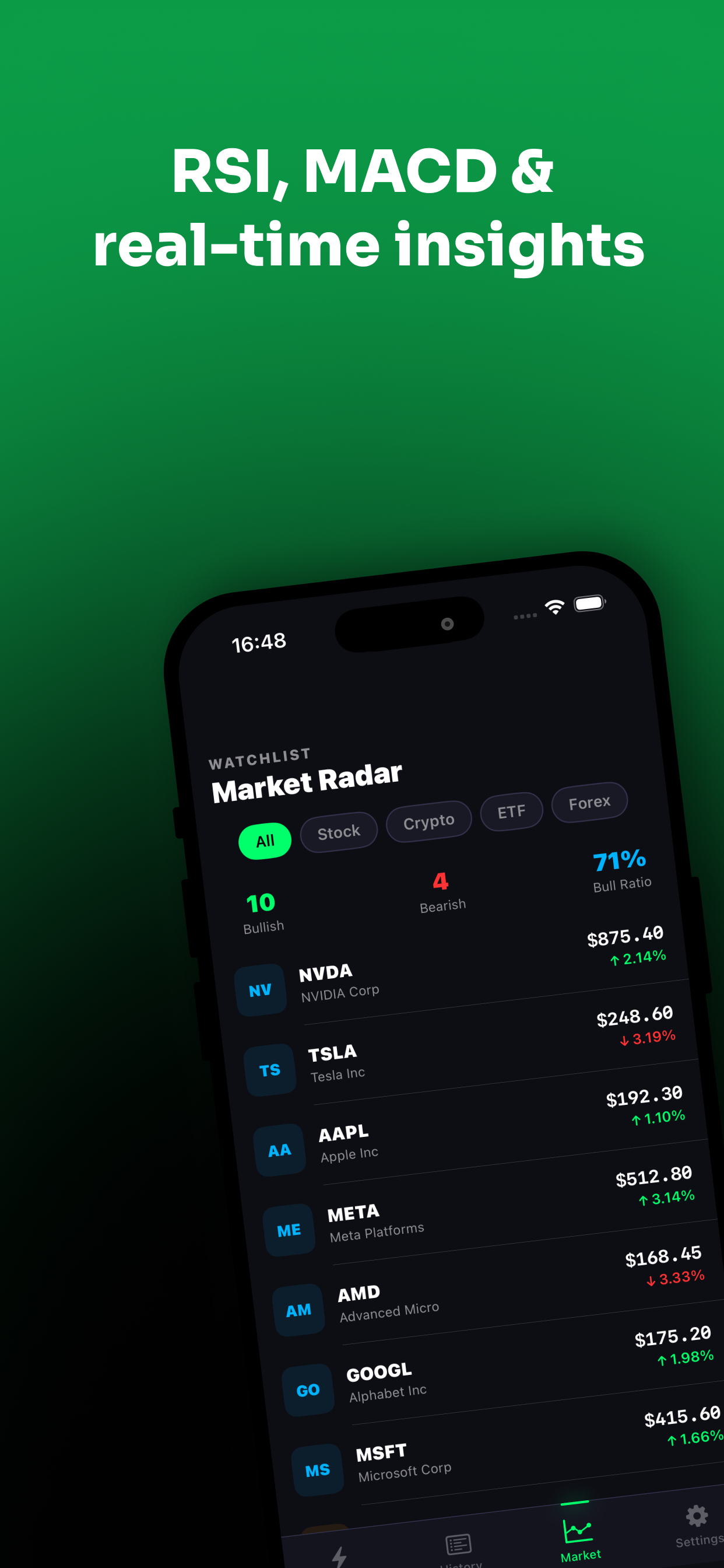 SignalX AI Analyze