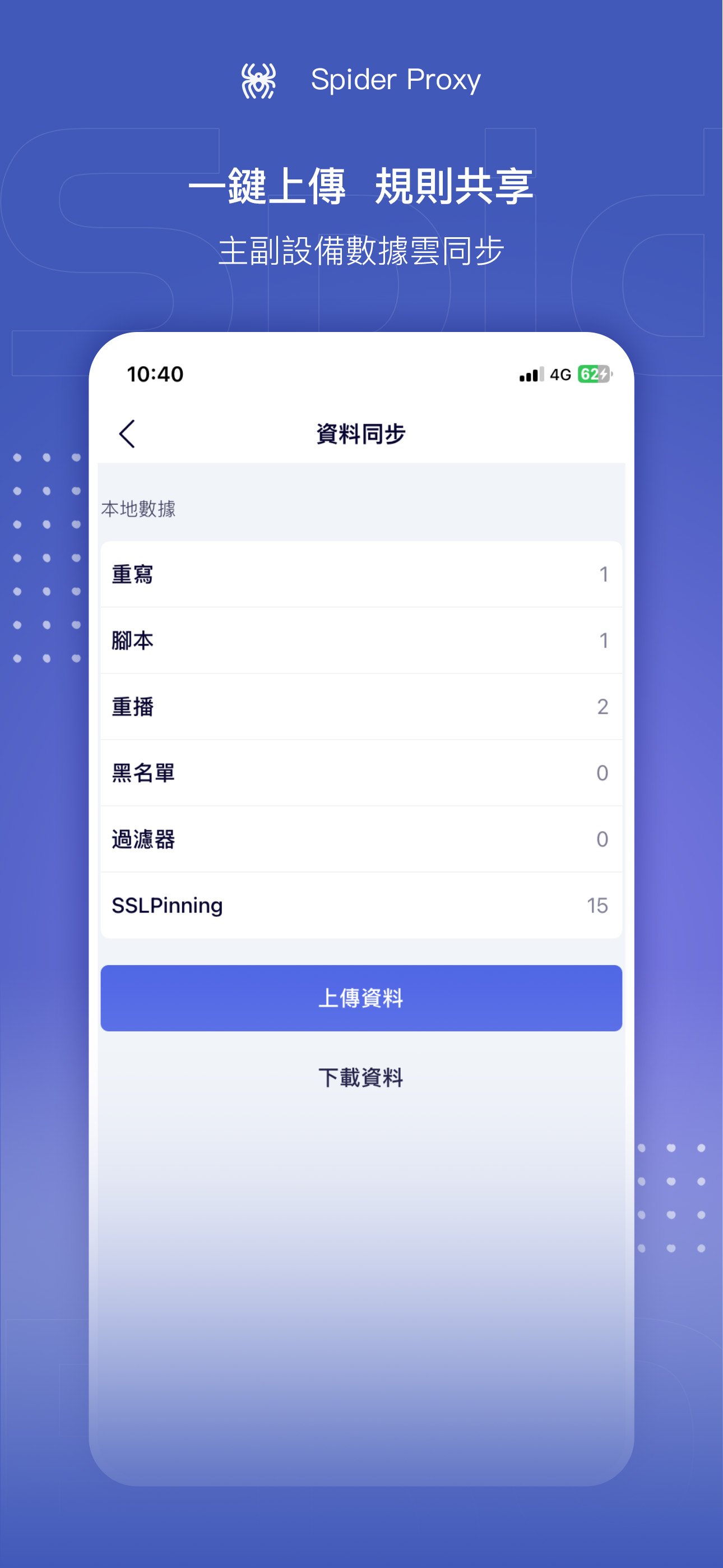 鳳凰心計-古風換裝養成後宮手遊
