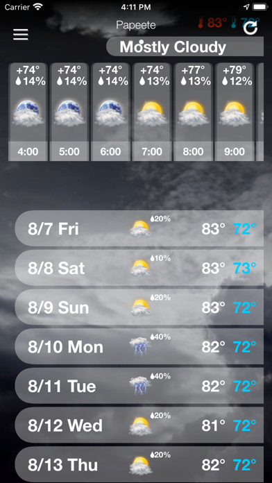 Weather Forecast ٞ Screenshot