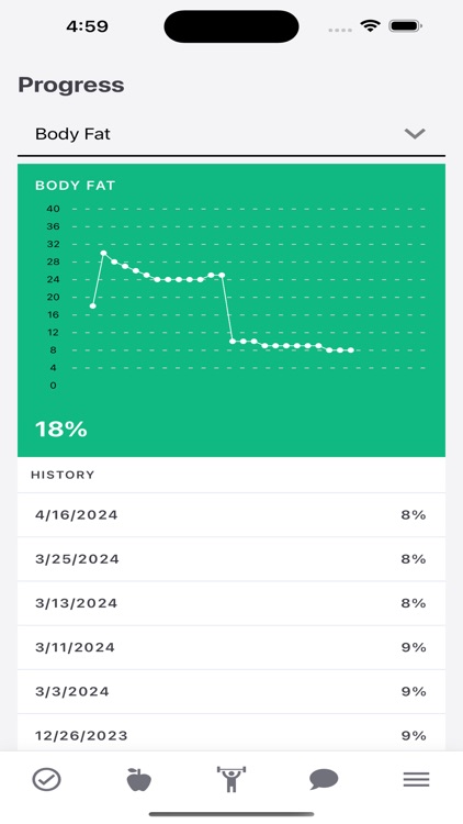 Palones Peak Performance screenshot-5