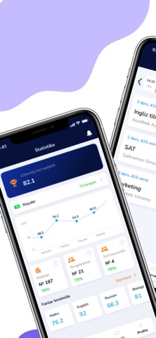 Sodiq School Screenshot 1 of 5