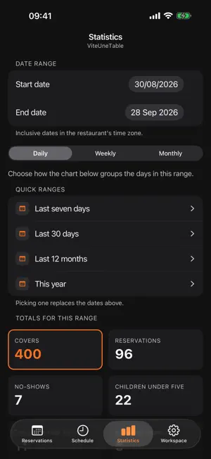 ViteUneTable for Restaurants screenshot 4