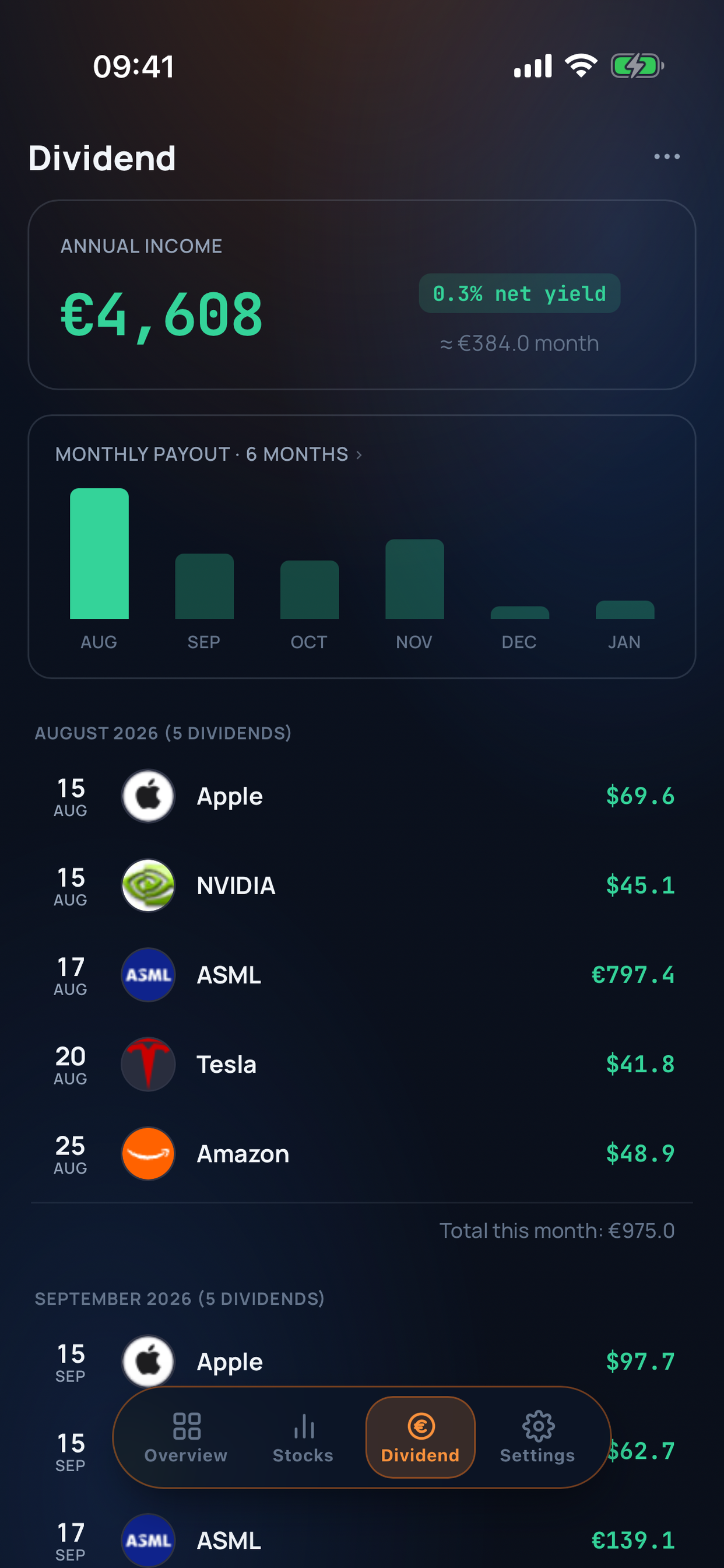 Portfolio On Fire screenshot 3