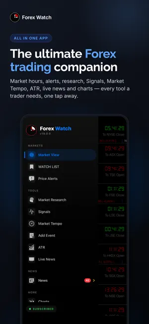 Forex Watch screenshot 1