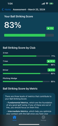 StockShot Golf Screenshot 1 of 10