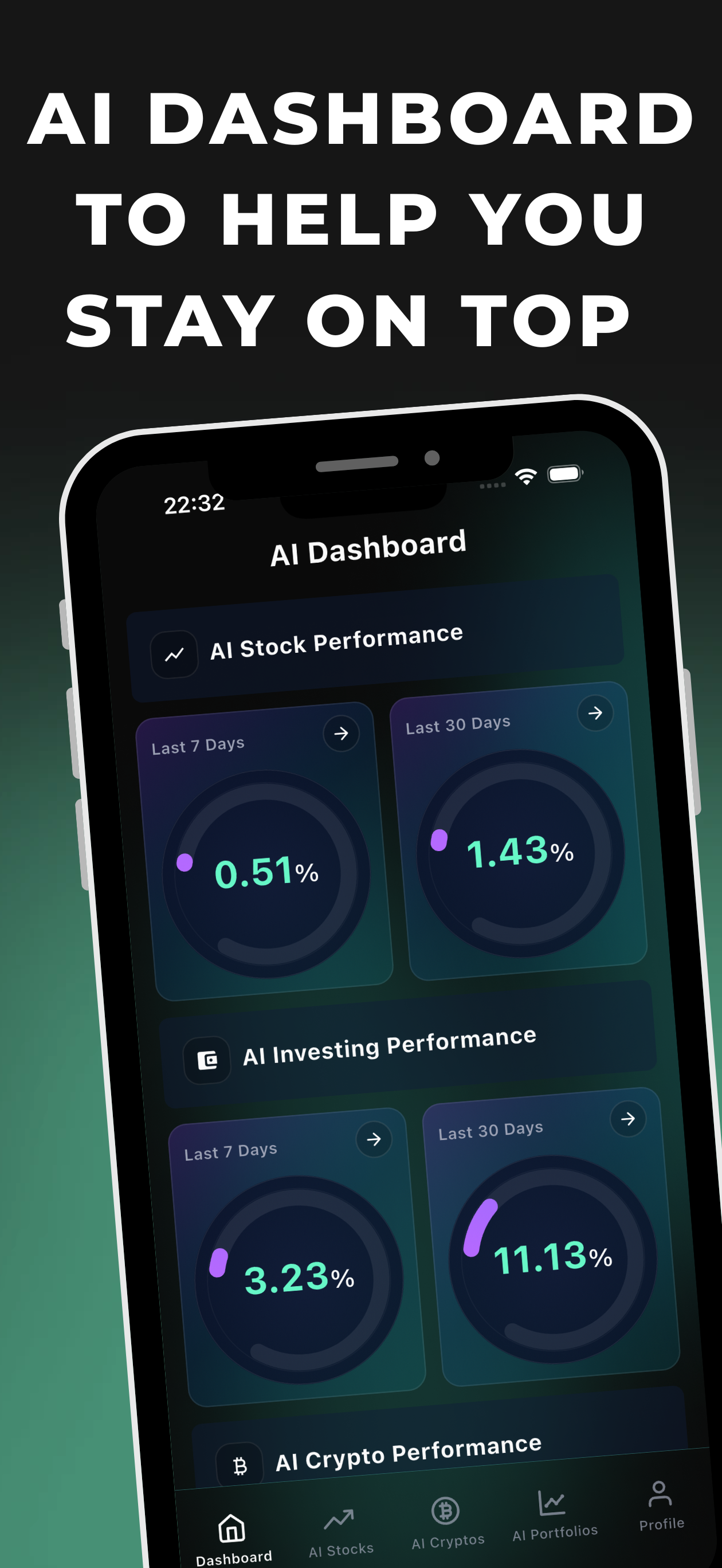 Xyrra: AI Trading Insights