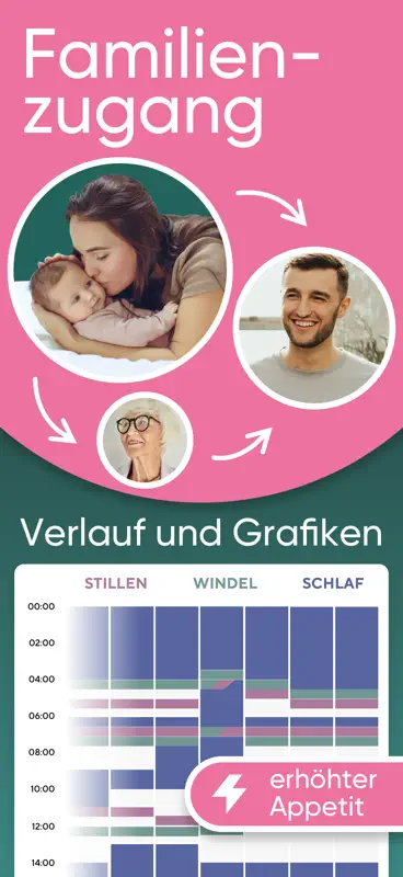 Baby Stillen Tracker・Bear·Tots screenshot 2 of 5