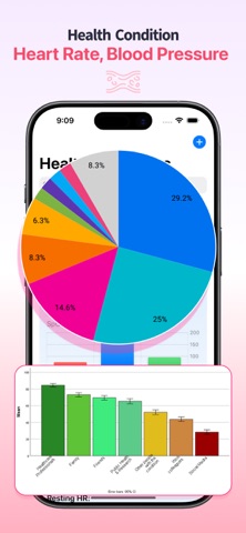 CaImi Health iPhone screenshot