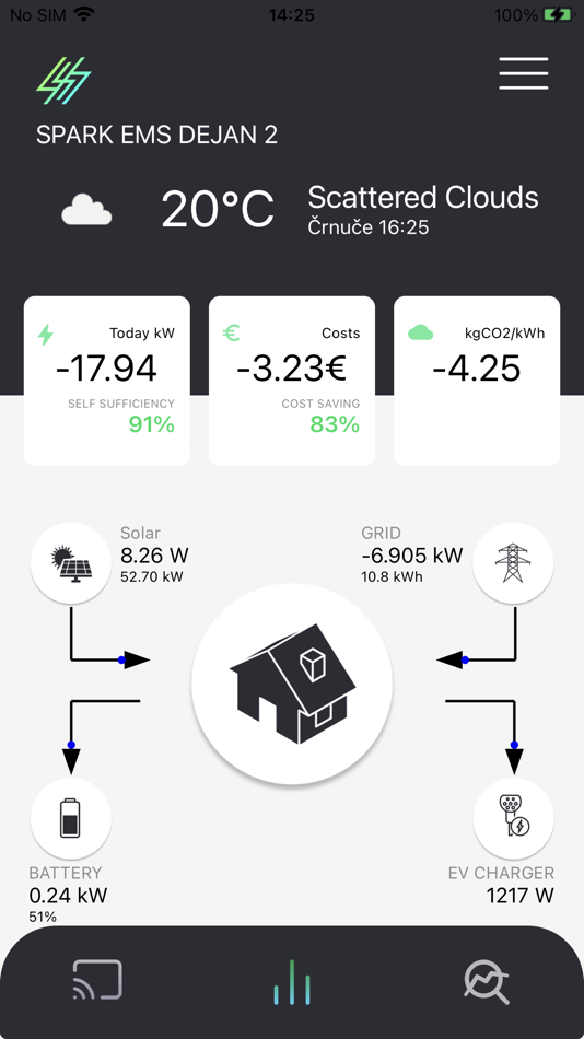 #1. Spark EMS (iOS) De: Wavenetic d.o.o.