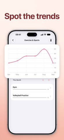 Calendar Insights Screenshot 2