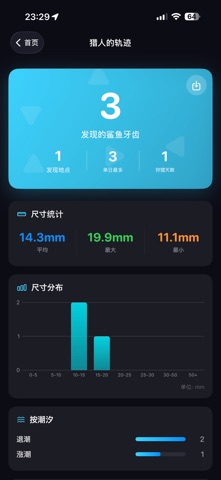 鲨鱼牙探测器 screenshot