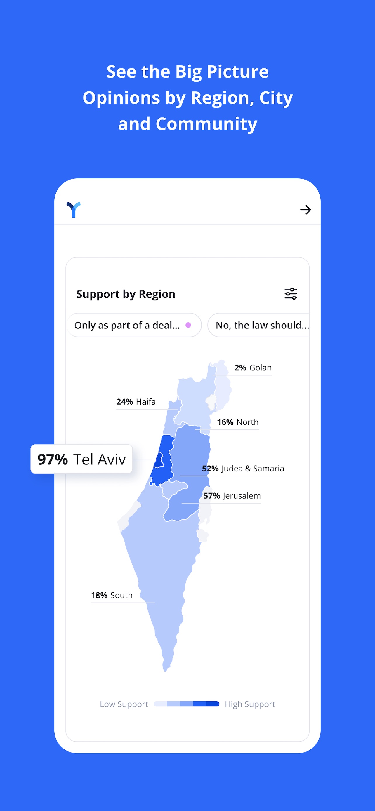 Screenshot 3 of Y Social