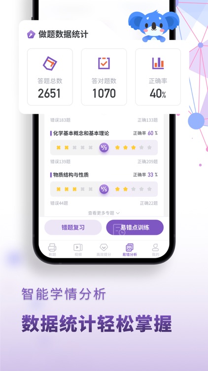 高中化学-考神君高频知识点复习 screenshot-4