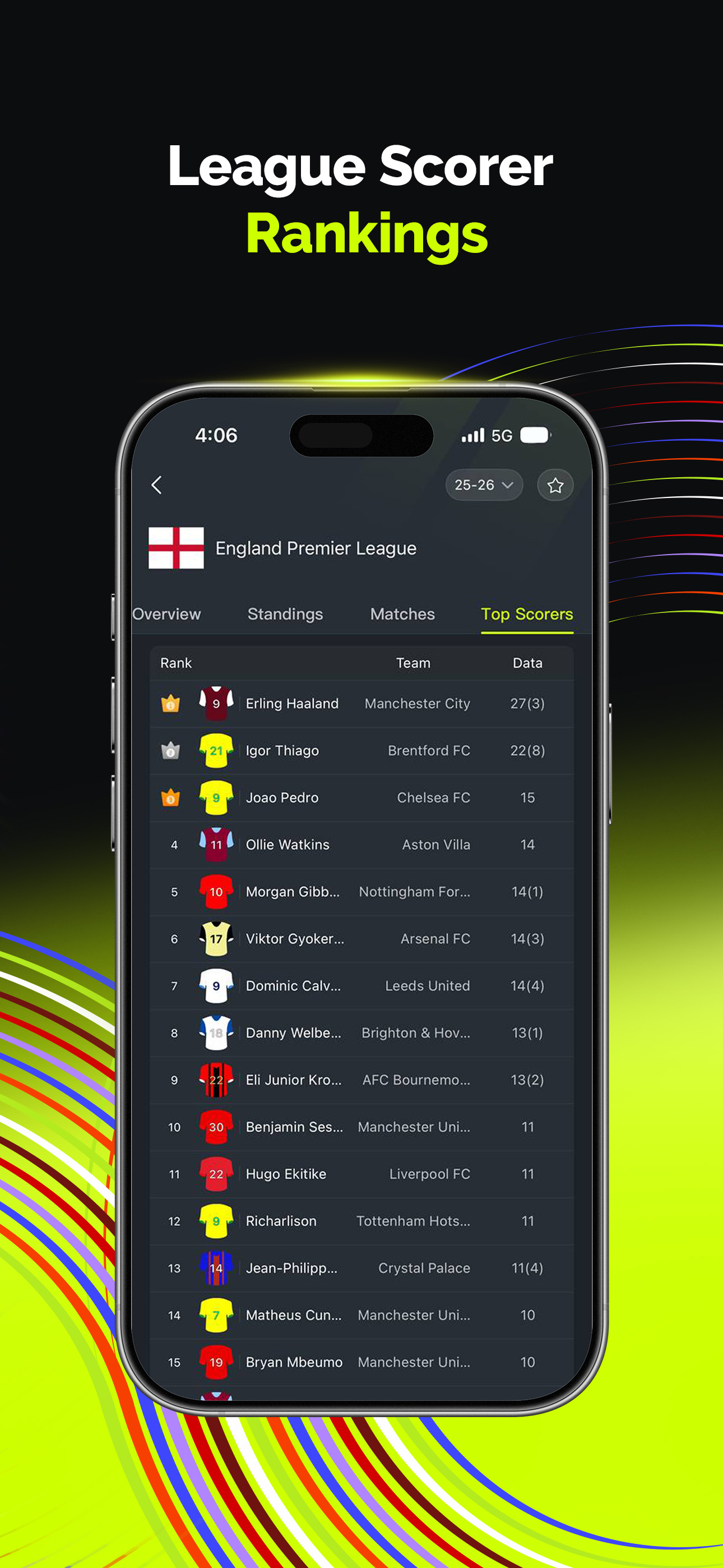 TuSport: Live Scores & AI Tips