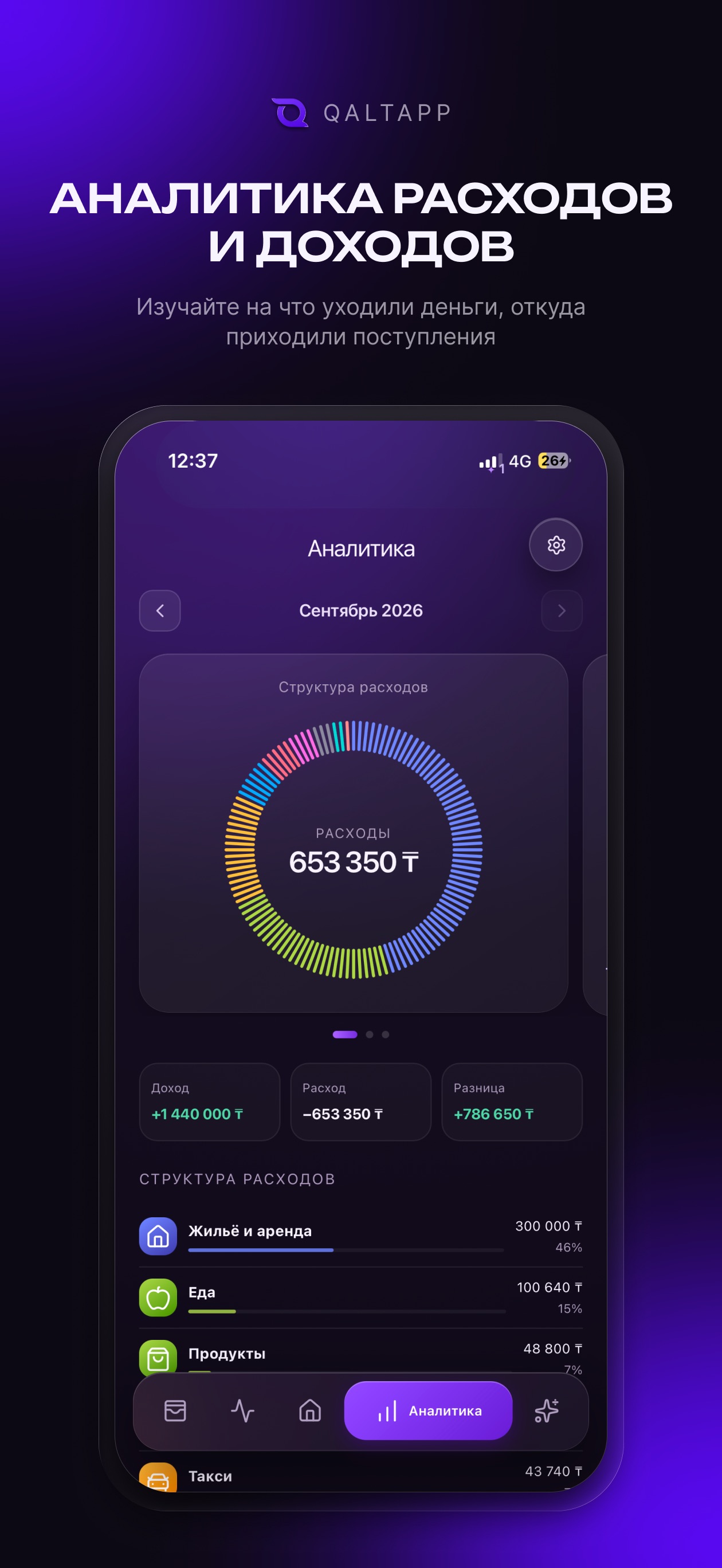 Screenshot 1 of Qaltapp