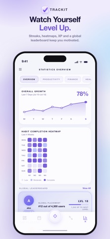 TrackIt: Goals, Habits Screenshot 2 of 6
