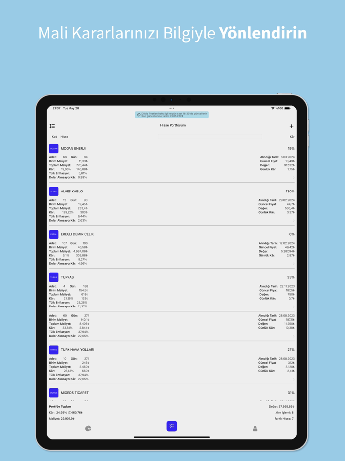 Yatirimi Fon Altın Kripto