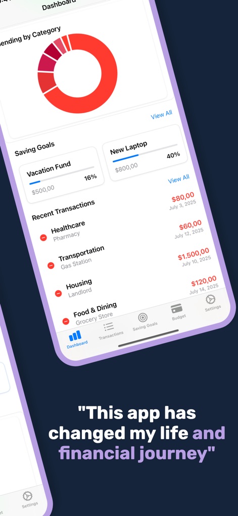 BudgetCheck: Finance Tracker - Finance App | MWM