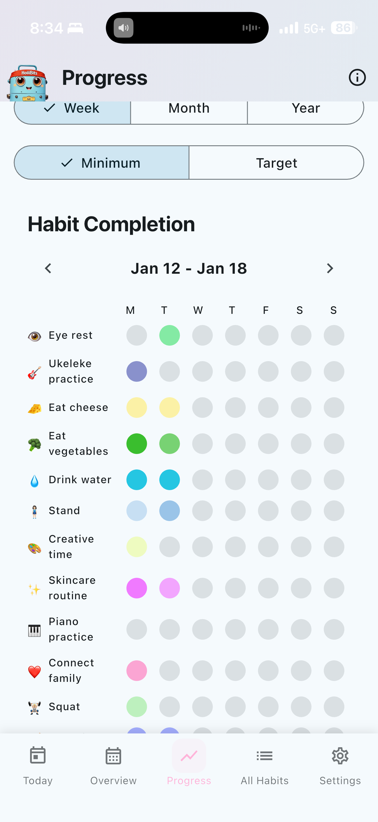 HoiiiBits: Habits