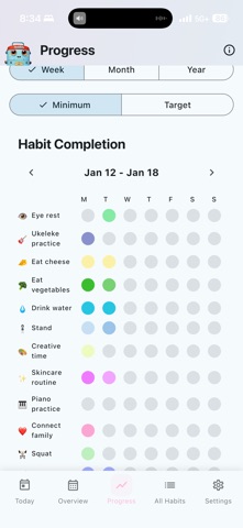HoiiiBits: Habits screenshot