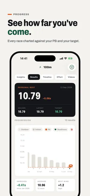 TrackThletics: Track & Field screenshot 2