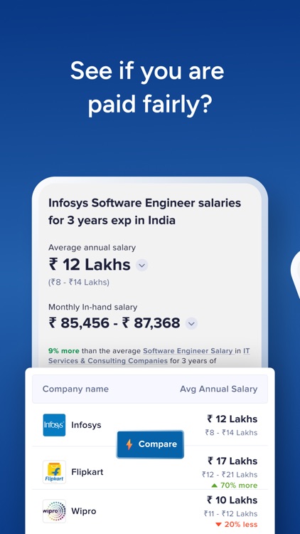 AmbitionBox - Salary & Reviews screenshot-4