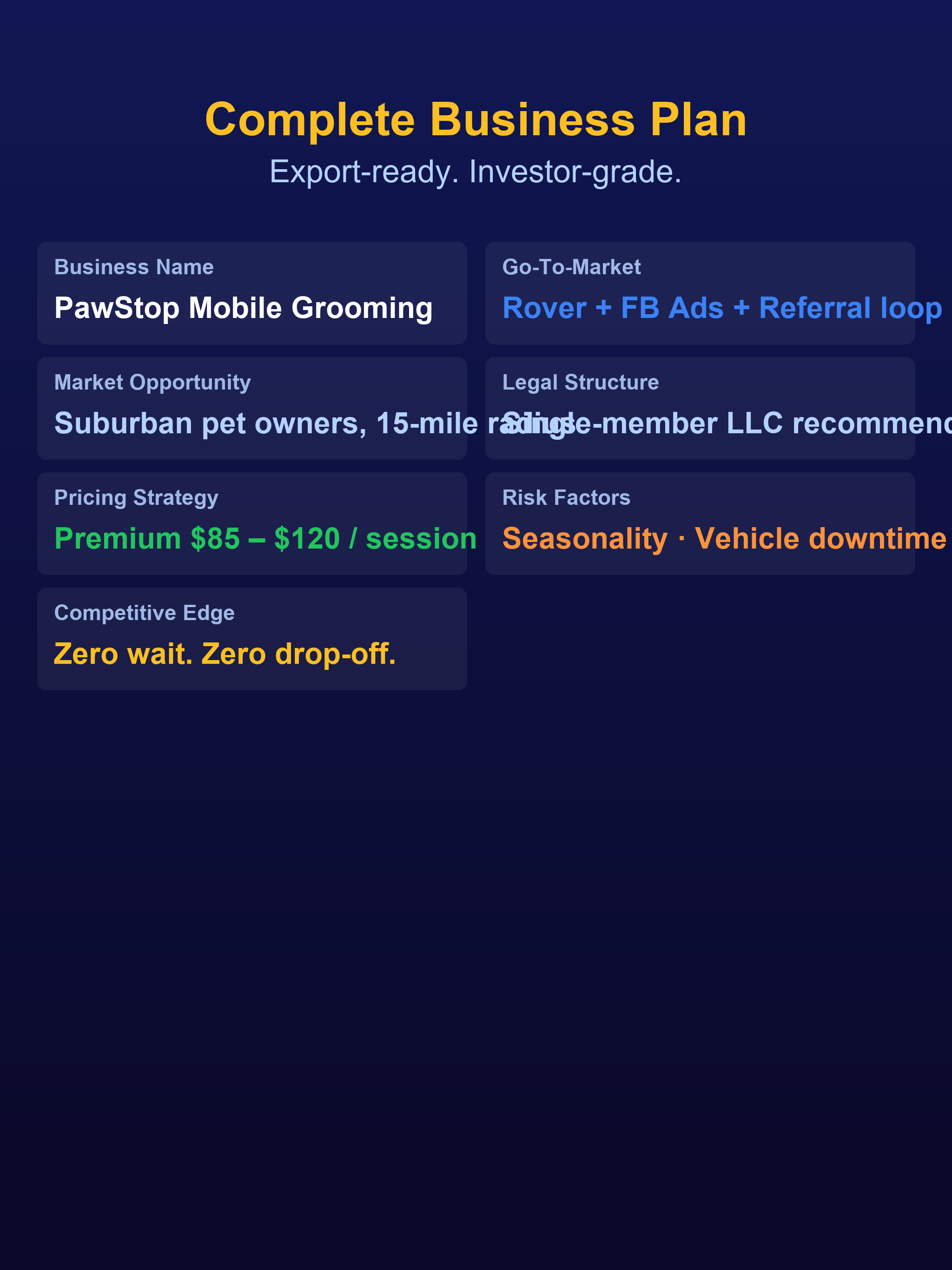 KBM Business Builder screenshot 10