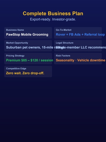 KBM Business Builder iPad screenshot