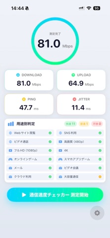 速度チェッカー screenshot