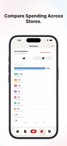 Groceries Tracker AI: Budget screenshot