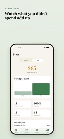 Pennygrove — No Spend Tracker Screenshot 5 of 6
