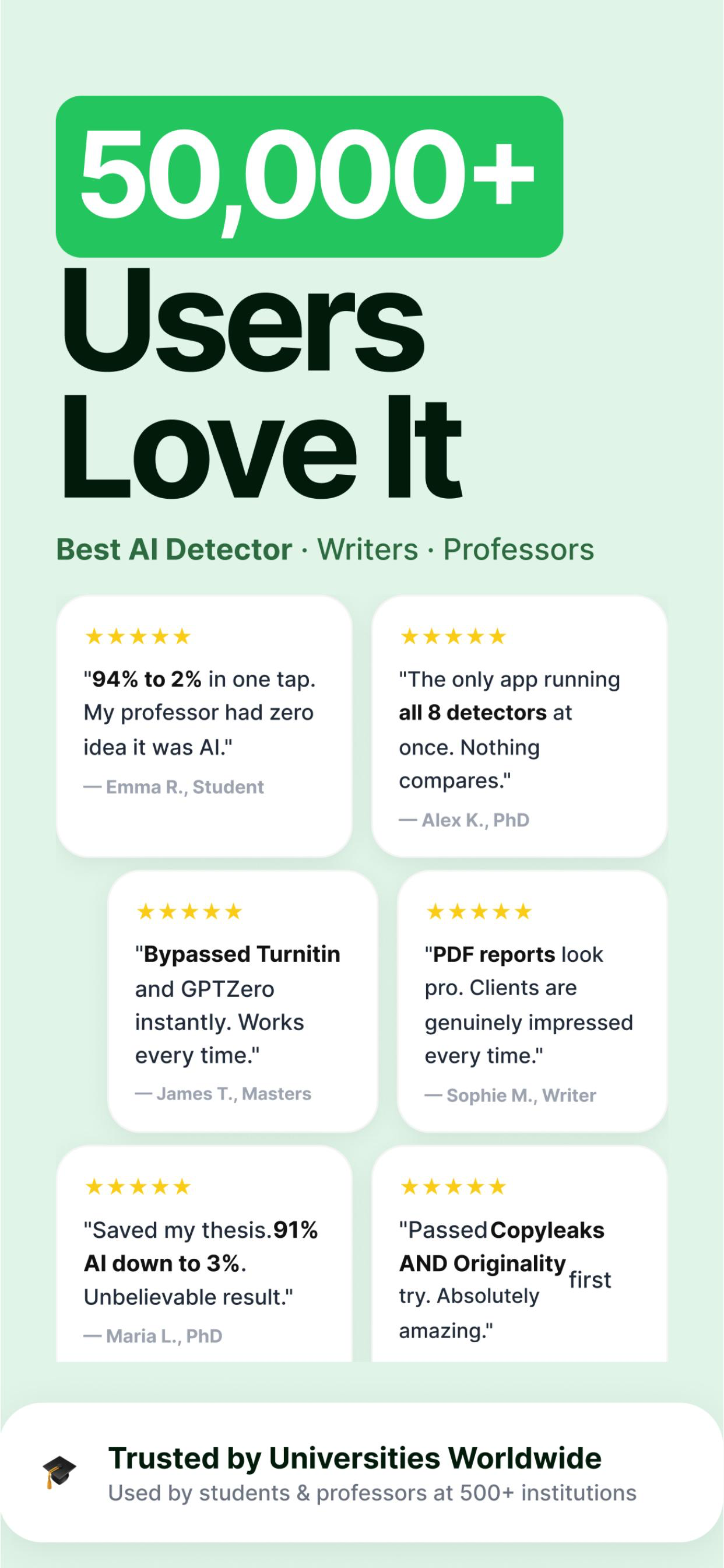 Paraphrase tool - AI Detector screenshot 6